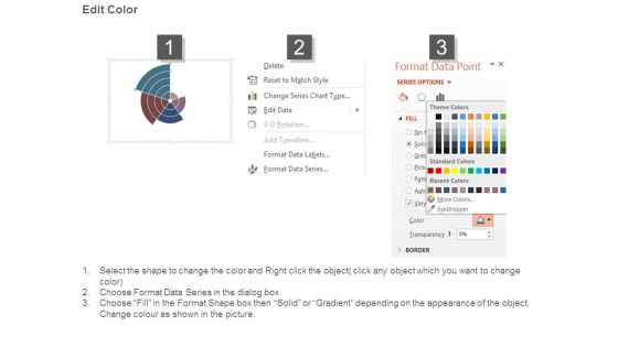 Customer Satisfaction Dashboard Chart Presentation Layouts