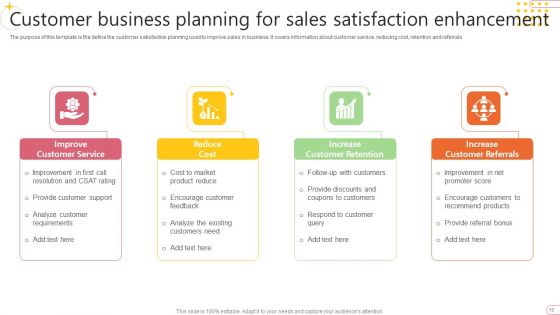 Customer Satisfaction Enhancement Ppt PowerPoint Presentation Complete Deck With Slides