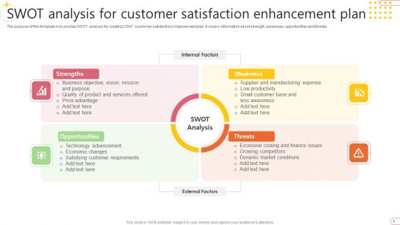 Customer Satisfaction Enhancement Ppt PowerPoint Presentation Complete Deck With Slides