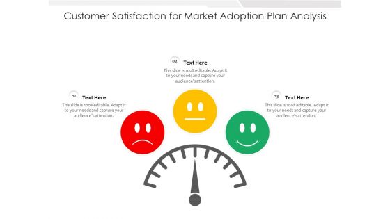 Customer Satisfaction For Market Adoption Plan Analysis Ppt PowerPoint Presentation Infographic Template Graphics Tutorials PDF