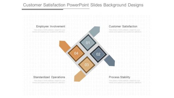 Customer Satisfaction Powerpoint Slides Background Designs
