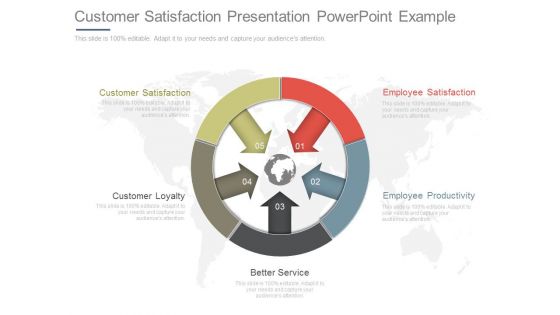 Customer Satisfaction Presentation Powerpoint Example