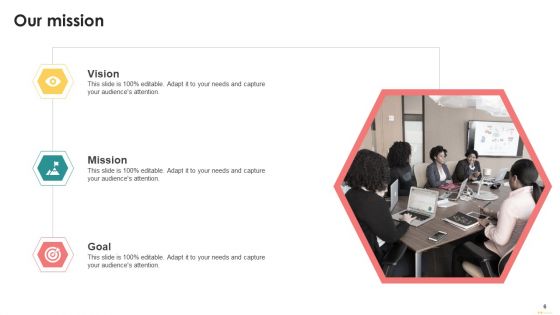 Customer Satisfaction Score Ppt PowerPoint Presentation Complete With Slides