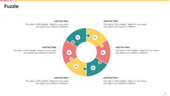 Customer Satisfaction Score Ppt PowerPoint Presentation Complete With Slides