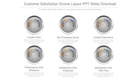 Customer Satisfaction Scores Layout Ppt Slides Download