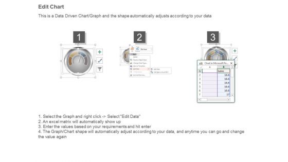 Customer Satisfaction Scores Layout Ppt Slides Download