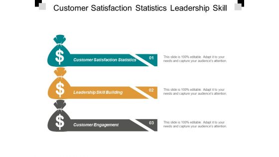 Customer Satisfaction Statistics Leadership Skill Building Customer Engagement Ppt PowerPoint Presentation Icon Tips