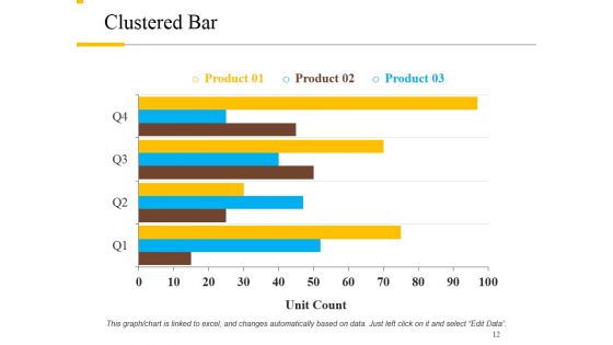 Customer Satisfaction Survey Feedback Ppt PowerPoint Presentation Complete Deck With Slides