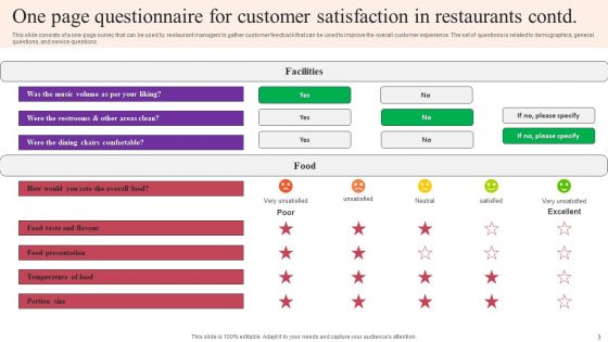 Customer Satisfaction Survey For Restaurants Ppt PowerPoint Presentation Complete Deck With Slides Survey