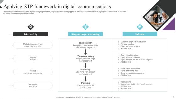 Customer Segmentation And Behavioral Analysis For Effective Marketing Ppt PowerPoint Presentation Complete Deck With Slides