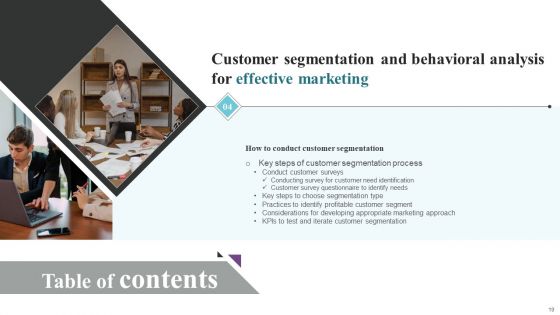 Customer Segmentation And Behavioral Analysis For Effective Marketing Ppt PowerPoint Presentation Complete Deck With Slides