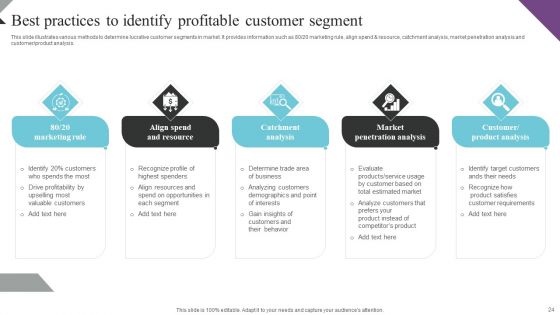 Customer Segmentation And Behavioral Analysis For Effective Marketing Ppt PowerPoint Presentation Complete Deck With Slides