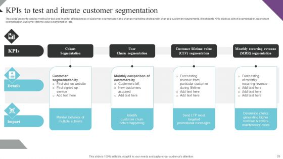 Customer Segmentation And Behavioral Analysis For Effective Marketing Ppt PowerPoint Presentation Complete Deck With Slides