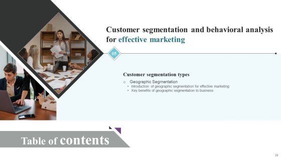 Customer Segmentation And Behavioral Analysis For Effective Marketing Ppt PowerPoint Presentation Complete Deck With Slides
