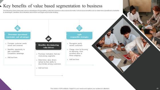 Customer Segmentation And Behavioral Analysis For Effective Marketing Ppt PowerPoint Presentation Complete Deck With Slides