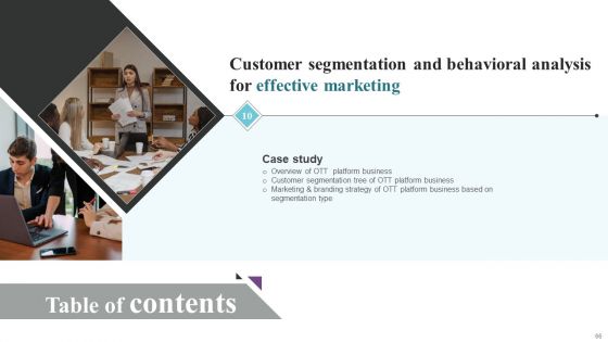Customer Segmentation And Behavioral Analysis For Effective Marketing Ppt PowerPoint Presentation Complete Deck With Slides