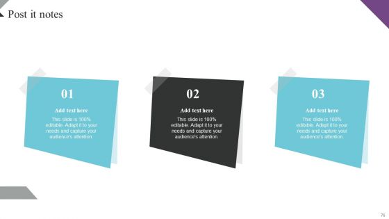 Customer Segmentation And Behavioral Analysis For Effective Marketing Ppt PowerPoint Presentation Complete Deck With Slides