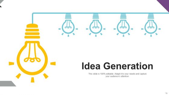 Customer Segmentation And Behavioral Analysis For Effective Marketing Ppt PowerPoint Presentation Complete Deck With Slides