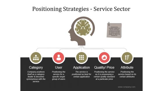 Customer Segmentation And Positioning Layout Ppt PowerPoint Presentation Complete Deck With Slides