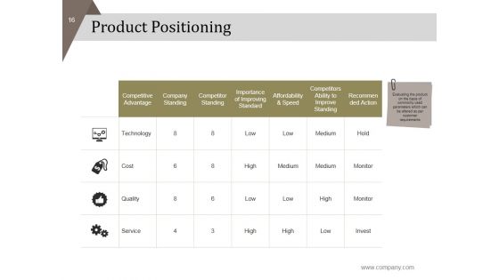 Customer Segmentation And Positioning Layout Ppt PowerPoint Presentation Complete Deck With Slides