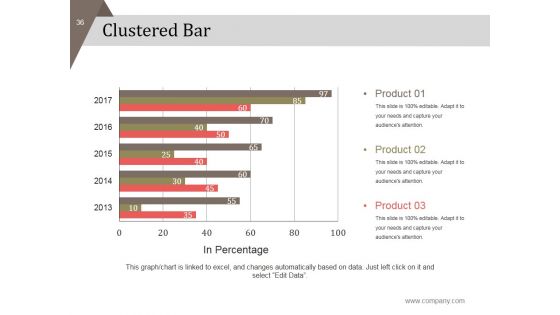 Customer Segmentation And Positioning Layout Ppt PowerPoint Presentation Complete Deck With Slides