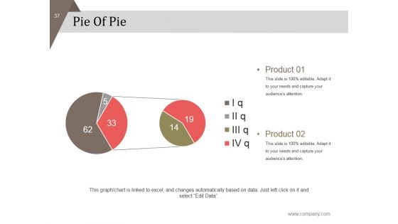 Customer Segmentation And Positioning Layout Ppt PowerPoint Presentation Complete Deck With Slides