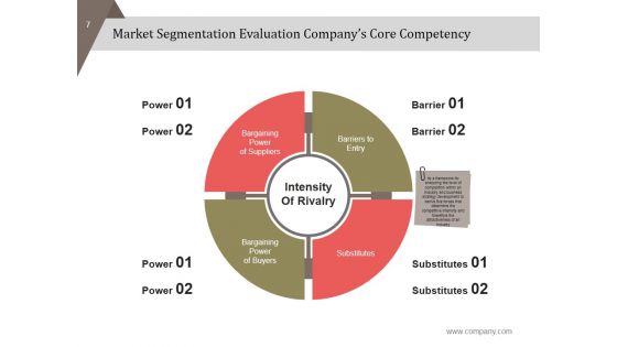 Customer Segmentation And Positioning Layout Ppt PowerPoint Presentation Complete Deck With Slides