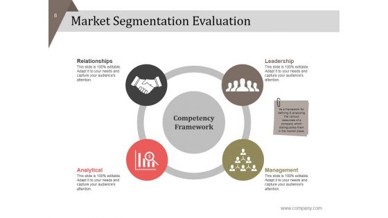 Customer Segmentation And Positioning Layout Ppt PowerPoint Presentation Complete Deck With Slides