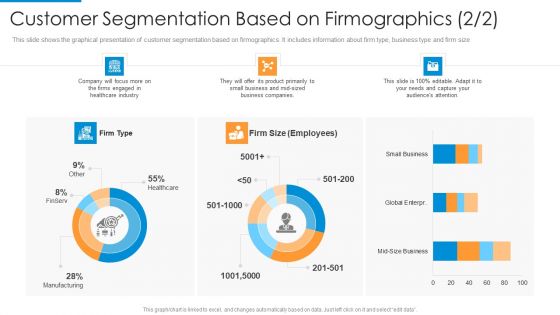 Customer Segmentation Based On Firmographics Type Professional PDF