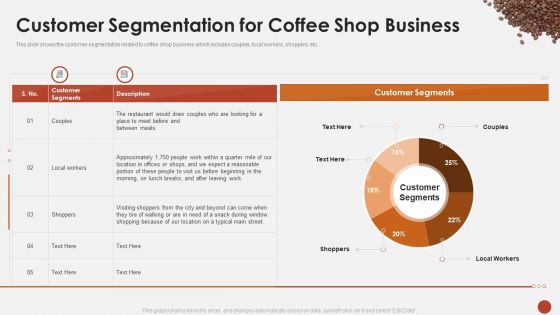 Customer Segmentation For Coffee Shop Business Blueprint For Opening A Coffee Shop Ppt Inspiration PDF Customer Segmentation For Coffee Shop Business Blueprint For Opening A Coffee Shop Ppt Inspiration PDF