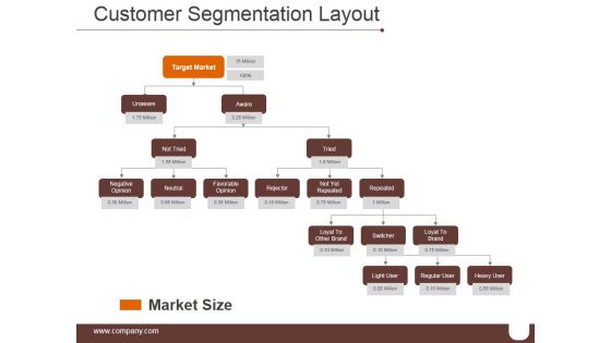 Customer Segmentation Layout Ppt PowerPoint Presentation Infographics