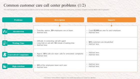 Customer Service Agent Performance Common Customer Care Call Center Problems Icons PDF
