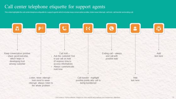 Customer Service Agent Performance Improvement Strategy Ppt PowerPoint Presentation Complete Deck With Slides