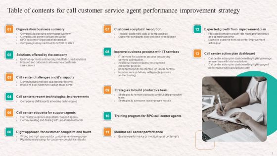 Customer Service Agent Performance Improvement Strategy Ppt PowerPoint Presentation Complete Deck With Slides