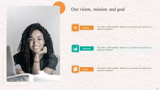 Customer Service Agent Performance Improvement Strategy Ppt PowerPoint Presentation Complete Deck With Slides