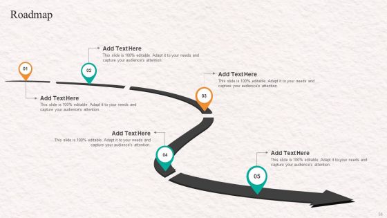 Customer Service Agent Performance Improvement Strategy Ppt PowerPoint Presentation Complete Deck With Slides