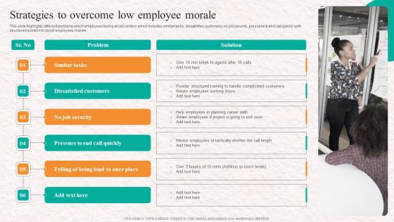 Customer Service Agent Performance Strategies To Overcome Low Employee Morale Elements PDF