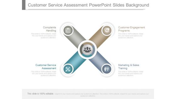 Customer Service Assessment Powerpoint Slides Background