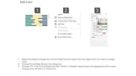 Customer Service Benchmarking Chart Ppt Slides