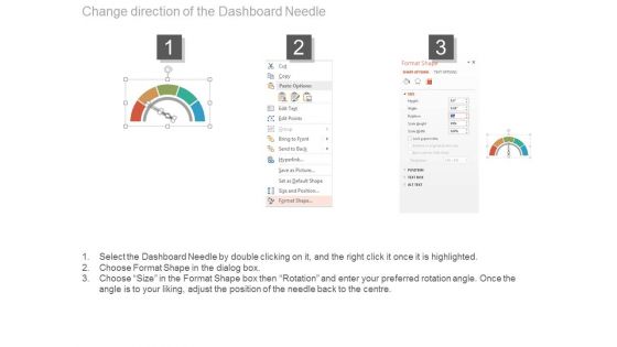Customer Service Benchmarking Dashboard Percentage Ppt Slides