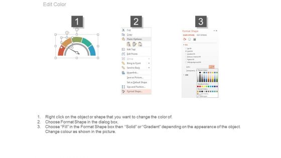 Customer Service Benchmarking Dashboard Percentage Ppt Slides