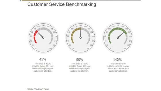 Customer Service Benchmarking Ppt PowerPoint Presentation Inspiration