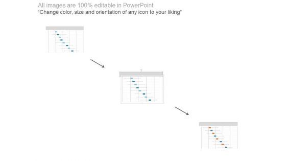 Customer Service Benchmarking Ppt Slides