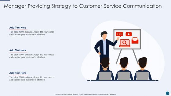 Customer Service Communication Ppt PowerPoint Presentation Complete Deck With Slides