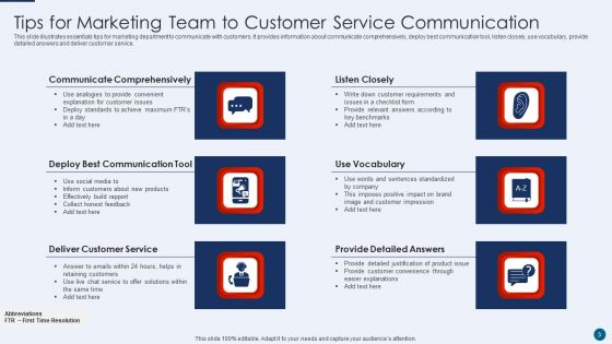 Customer Service Communication Ppt PowerPoint Presentation Complete Deck With Slides