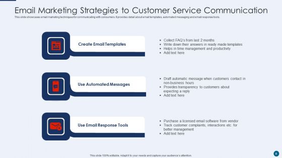 Customer Service Communication Ppt PowerPoint Presentation Complete Deck With Slides