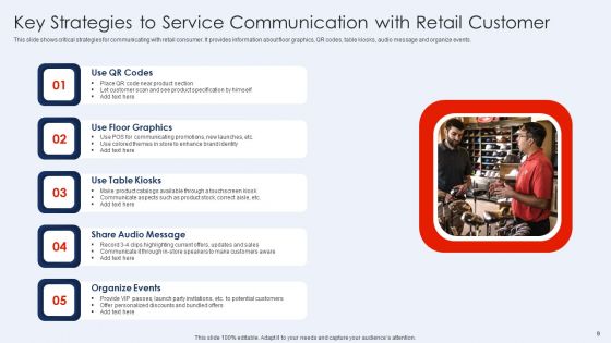 Customer Service Communication Ppt PowerPoint Presentation Complete Deck With Slides