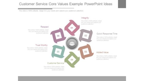 Customer Service Core Values Example Powerpoint Ideas Customer Service Core Values Example Powerpoint Ideas