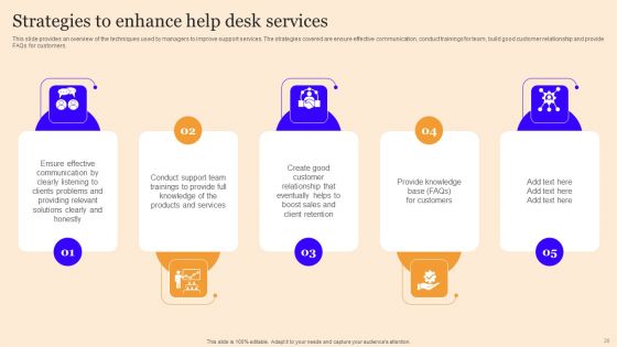 Customer Service Enhancement Techniques Ppt PowerPoint Presentation Complete Deck With Slides