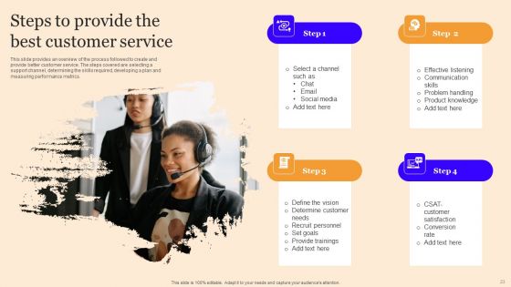 Customer Service Enhancement Techniques Ppt PowerPoint Presentation Complete Deck With Slides